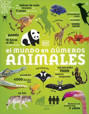 MUNDO EN NÚMEROS. ANIMALES